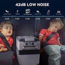 12 Volt Refrigerator, Car Refrigerator, RV Refrigerator, Freezer Cooler, for Car, RV, Camping - Fry's Superstore