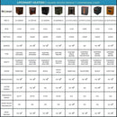 4 Element 1500W Portable Electric Infrared Quartz Indoor Space Heater, Lifesmart - Fry's Superstore