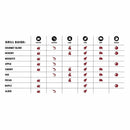 BBQ Premium All-Natural Hardwood Smoky Oak BBQ Smoker Pellets, Bear Mountain - Fry's Superstore