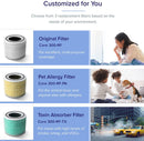 LEVOIT Core 300 True HEPA Air Purifier - Fry's Superstore