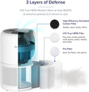 LEVOIT Core 300 True HEPA Air Purifier - Fry's Superstore