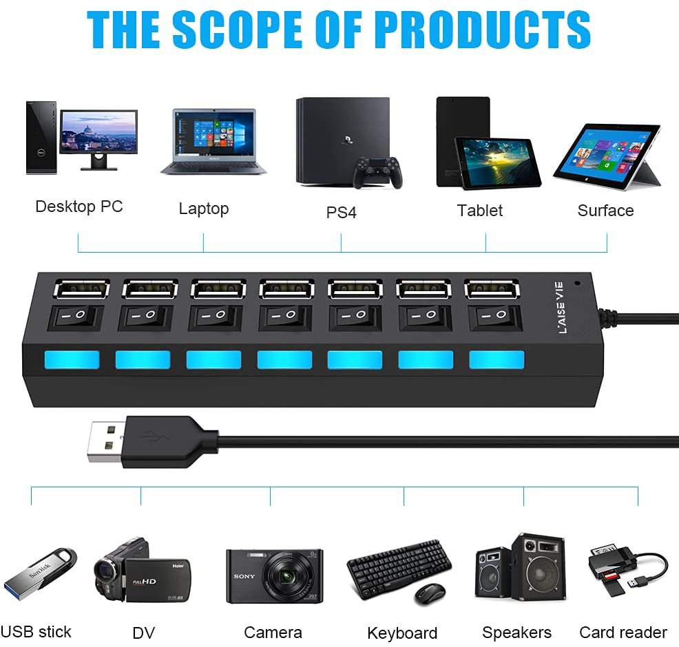 Split Multi Port Multi-Port USB Splitter, High-Speed ON/Off Switch with LEDs