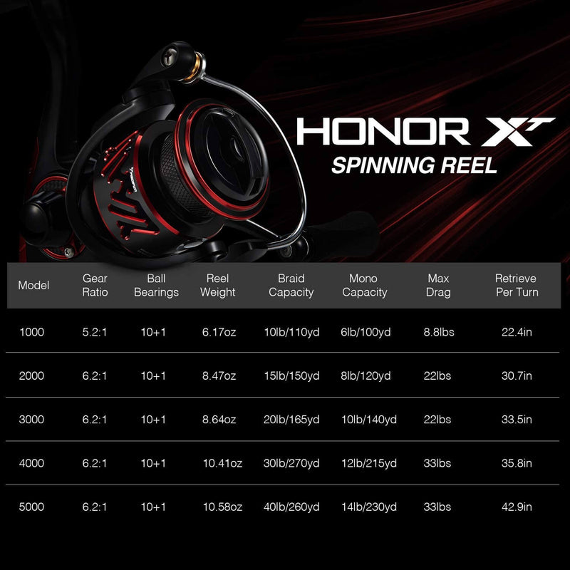 Piscifun Honor XT Fishing Spinning Reel - Fry's Superstore